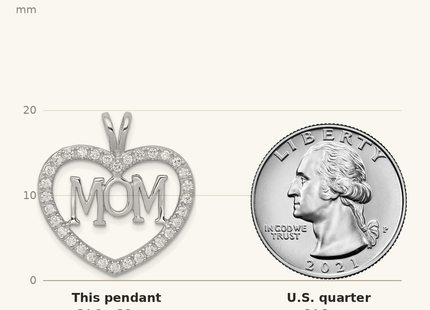 Classique True Size: Sterling Silver Rhodium-plated CZ Open Heart MOM Pendant shown next to a US quarter (24.3 mm)