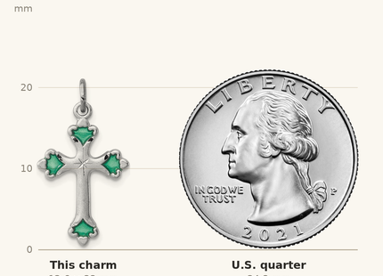 Classique True Size: Sterling Silver Platinum-plated Green Enameled Budded Cross Charm shown next to a US quarter (24.3 mm)