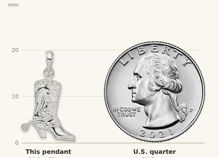 Classique True Size: De-Ani Sterling Silver Rhodium-Plated Polished 3D Cowboy Boot with Spur Pendant shown next to a US quarter (24.3 mm)