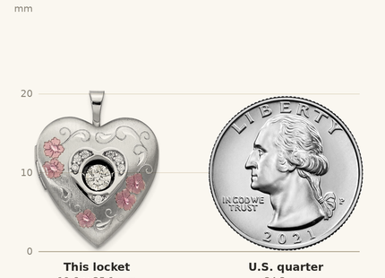 Classique True Size: Sterling Silver RH-pltd Satin/Polish Enamel Vibrant CZ Heart Locket shown next to a US quarter (24.3 mm)