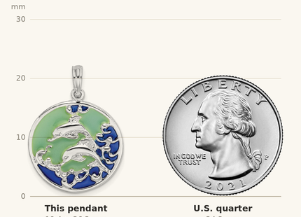 Classique True Size: De-Ani Sterling Silver Rhodium-Plated Polished Enameled Dolphins Pendant shown next to a US quarter (24.3 mm)