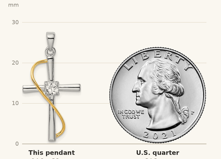 Classique True Size: Sterling Silver Rhodium & Gold-tone Polished w/CZ Cross Pendant shown next to a US quarter (24.3 mm)