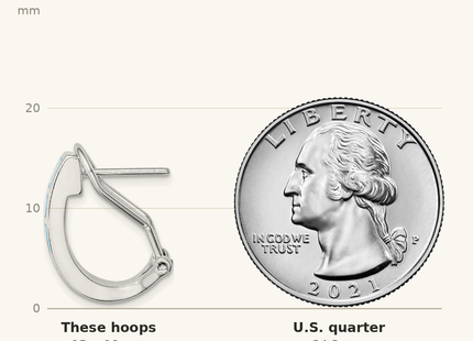 Classique True Size: Sterling Silver Rhodium-plated Polished Blue Created Opal Inlay J-Hoop Earrings shown next to a US quarter (24.3 mm)