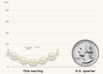 True size: 14k 7- White Rice Freshwater Cultured Pearl Necklace and Post Earring Set shown next to a US quarter (24.3 mm)