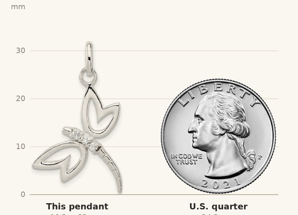 Classique True Size: Sterling Silver With CZ Dragonfly Pendant shown next to a US quarter (24.3 mm)