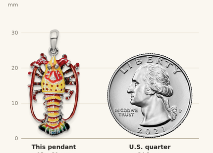 Classique True Size: De-Ani Sterling Silver Rhodium-Plated Polished Enameled Florida Lobster Pendant shown next to a US quarter (24.3 mm)