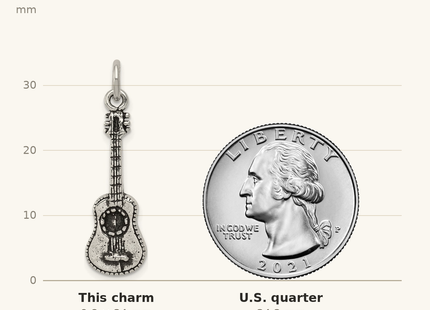 Classique True Size: Sterling Silver Antiqued Acoustic Guitar Charm shown next to a US quarter (24.3 mm)