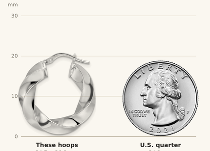 Classique True Size: Sterling Silver Rhod-plated Polished Hollow Twisted Hoop Earrings shown next to a US quarter (24.3 mm)