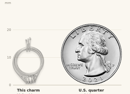 Classique True Size: Sterling Silver Rhodium-plated Wedding Ring Set Charm shown next to a US quarter (24.3 mm)