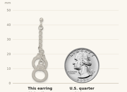Classique True Size: Sterling Silver Hand Cuff Dangle Post Earrings shown next to a US quarter (24.3 mm)