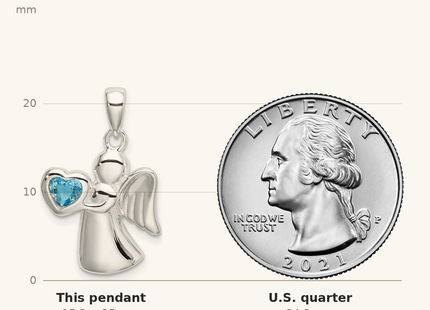 Classique True Size: Sterling Silver Angel w/Blue CZ Heart Pendant shown next to a US quarter (24.3 mm)