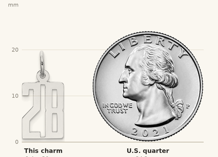 Classique True Size: Sterling Silver/Rhodium-plated Elongated Number 28 Charm shown next to a US quarter (24.3 mm)