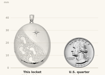 Classique True Size: Sterling Silver Rhodium-plated & Diamond Footprints Oval Locket shown next to a US quarter (24.3 mm)