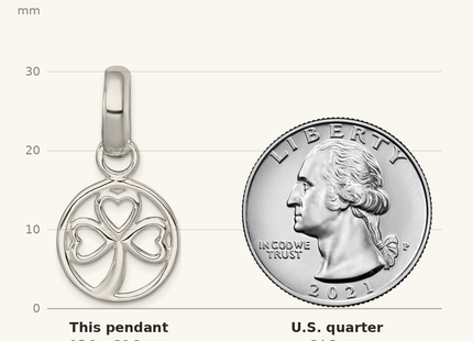Classique True Size: Sterling Silver Polished Cut-out 3-leaf Clover in Circle Pendant shown next to a US quarter (24.3 mm)