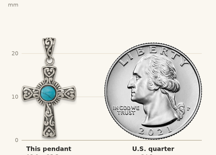Classique True Size: Sterling Silver Antiqued Recon Turquoise Cross Pendant shown next to a US quarter (24.3 mm)