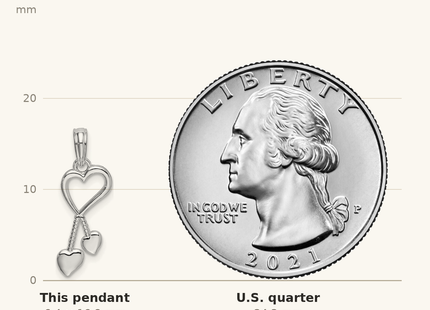 Classique True Size: De-Ani Sterling Silver Rhodium-Plated Polished Cut-Out Heart with Tassel Pendant shown next to a US quarter (24.3 mm)
