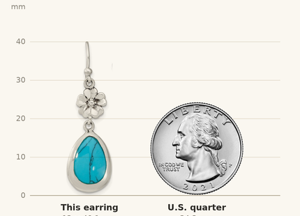 Classique True Size: Sterling Silver Polished Recon. Turquoise Floral Teardrop Dangle Earrings shown next to a US quarter (24.3 mm)