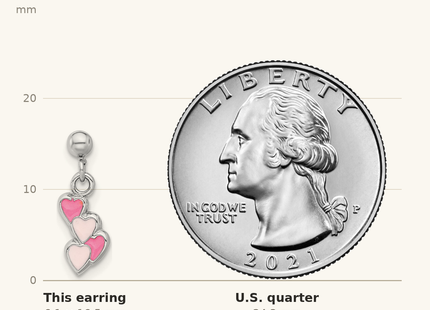 Classique True Size: Sterling Silver Rhodium-plated Pink Enameled Hearts Children's Post Dangle Earrings shown next to a US quarter (24.3 mm)