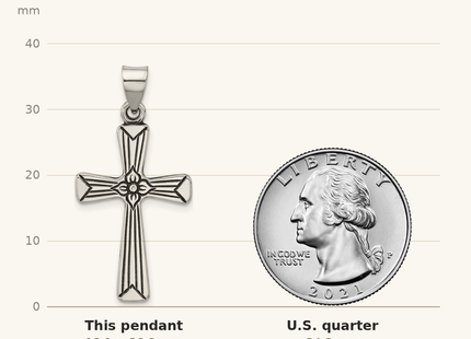 Classique True Size: Sterling Silver Antiqued Solid Cross Pendant shown next to a US quarter (24.3 mm)