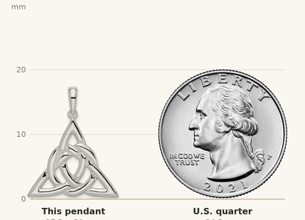 Classique True Size: De-Ani Sterling Silver Rhodium-Plated Polished Celtic Trinity Knot Pendant shown next to a US quarter (24.3 mm)