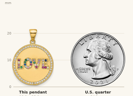 Classique True Size: Sterling Silver Gold-tone Rainbow CZ Love Disc Pendant shown next to a US quarter (24.3 mm)