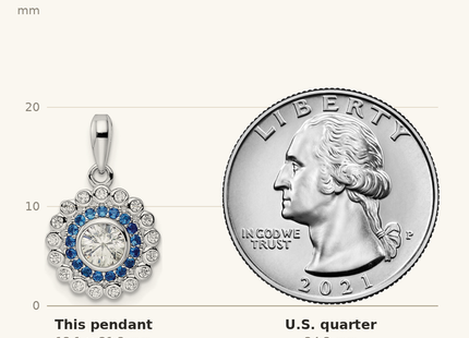 Classique True Size: Sterling Silver Rhodium-plated Polished Blue & White CZ Pendant shown next to a US quarter (24.3 mm)