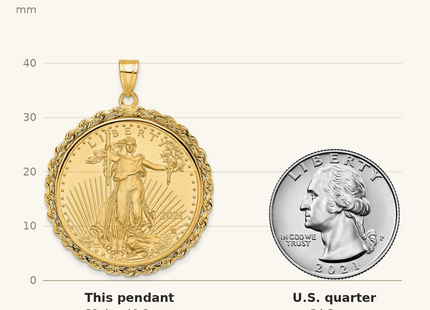 Classique True Size: Wideband Distinguished Coin Jewelry 14k Polished Rope Mounted 1/2oz American Eagle Prong Coin Bezel Pendant shown next to a US quarter (24.3 mm)