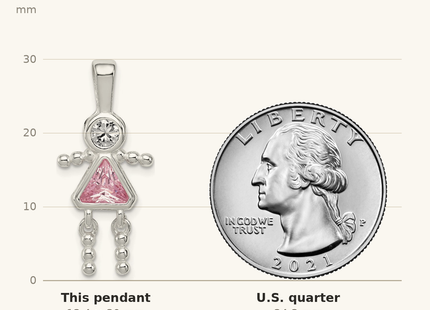 Classique True Size: Sterling Silver Rhodium-plated CZ & October Pink CZ Girl Pendant shown next to a US quarter (24.3 mm)