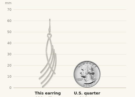 Classique True Size: Sterling Silver Polished Fancy Curved Design Dangle Earrings shown next to a US quarter (24.3 mm)