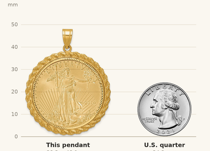 Classique True Size: Wideband Distinguished Coin Jewelry 14ky Diamond-cut Casted Rope Prong Mounted 1oz American Eagle Coin Bezel Pendant shown next to a US quarter (24.3 mm)
