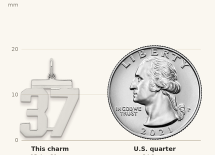 Classique True Size: Sterling/Silver Rhodium-plated Polished Number 37 Charm shown next to a US quarter (24.3 mm)
