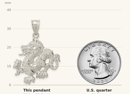 Classique True Size: Sterling Silver Polished & Textured Chinese Dragon Pendant shown next to a US quarter (24.3 mm)