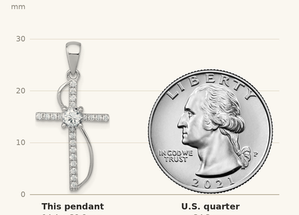 Classique True Size: Sterling Silver Rhodium-plated Polished Fancy CZ Latin Cross Pendant shown next to a US quarter (24.3 mm)