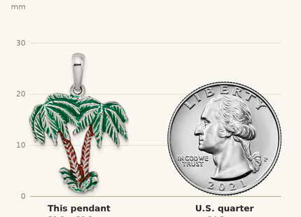 Classique True Size: De-Ani Sterling Silver Rhodium-Plated Polished Enameled Palm Trees Pendant shown next to a US quarter (24.3 mm)