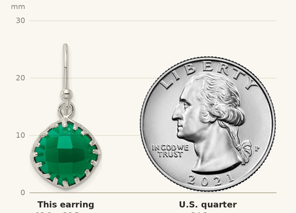 Classique True Size: Sterling Silver Polished Checkerboard Green Onyx Cushion Dangle Earrings shown next to a US quarter (24.3 mm)