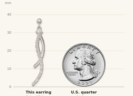 Classique True Size: Sterling Silver Polished Fancy CZ Swirl Post Dangle Earrings shown next to a US quarter (24.3 mm)