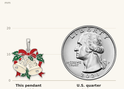 Classique True Size: De-Ani Sterling Silver Rhodium-Plated Polished Enameled Bells and Holly Pendant shown next to a US quarter (24.3 mm)