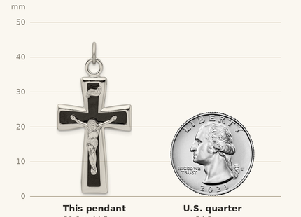 Classique True Size: Sterling Silver Black Epoxy INRI Crucifix Pendant shown next to a US quarter (24.3 mm)