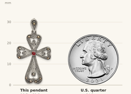 Classique True Size: Sterling Silver Antiqued Marcasite and Garnet Cross Pendant shown next to a US quarter (24.3 mm)