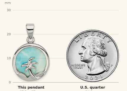 Classique True Size: Sterling Silver Rhodium-plated Larimar with Palm Tree Pendant shown next to a US quarter (24.3 mm)