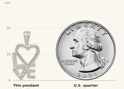Classique True Size: Sterling Silver Polished L HEART V E Chain Slide Pendant shown next to a US quarter (24.3 mm)