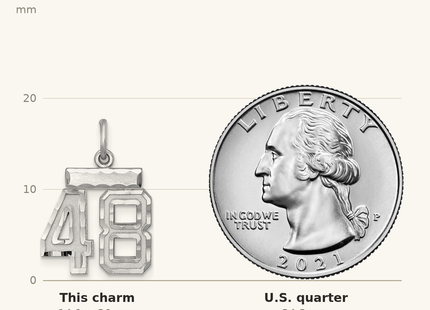Classique True Size: Sterling Silver Rhodium-plated Diamond-cut #48 Charm shown next to a US quarter (24.3 mm)