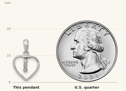 Classique True Size: Sterling Silver Diamond Rhodium Heart Pendant shown next to a US quarter (24.3 mm)