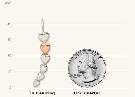 Classique True Size: Sterling Silver and Rose-tone Polished Heart Shepherd Hook Earrings shown next to a US quarter (24.3 mm)