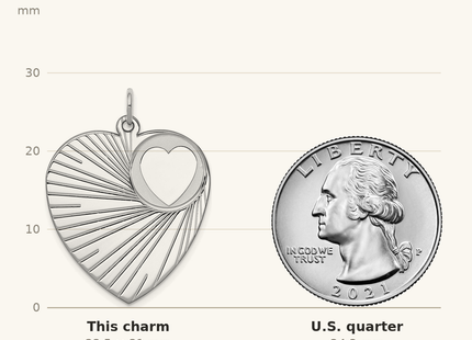 Classique True Size: Sterling Silver Rhodium-plated Engraveable Heart Disc Charm shown next to a US quarter (24.3 mm)