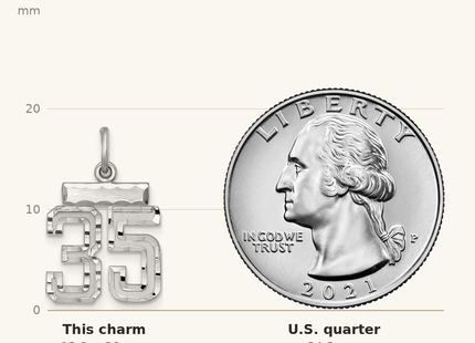 Classique True Size: Sterling Silver Rhodium-plated Diamond-cut #35 Charm shown next to a US quarter (24.3 mm)