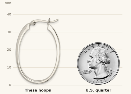 Classique True Size: Sterling Silver Tapered Oval Hoop Earrings shown next to a US quarter (24.3 mm)