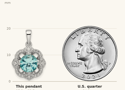 Classique True Size: Sterling Silver Rhodium plated Aqua & White CZ Pendant shown next to a US quarter (24.3 mm)