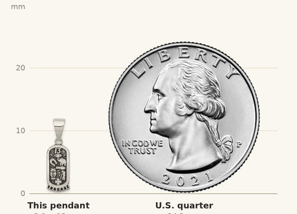 True size: Sterling Silver Antiqued Mini Good Luck Icons Pendant shown next to a US quarter (24.3 mm)