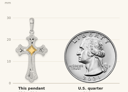Classique True Size: De-Ani Sterling Silver Rhodium-Plated Diamond-Cut Fleur de Lis Cross with 14k Accent Pendant shown next to a US quarter (24.3 mm)